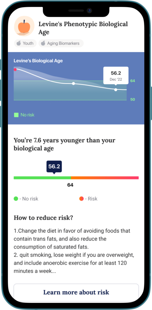 Levine's Phenotypic Biological Age